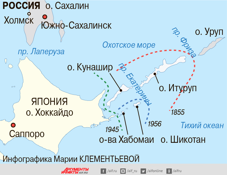 Проливом проходит граница между. Карты островов Шикотан, Кунашир и Итуруп. Сахалин пролив Лаперуза карта. Карта острова Сахалин, Шикотан и Кунашир на карте. Проливы Лаперуза и Кунаширский на карте.