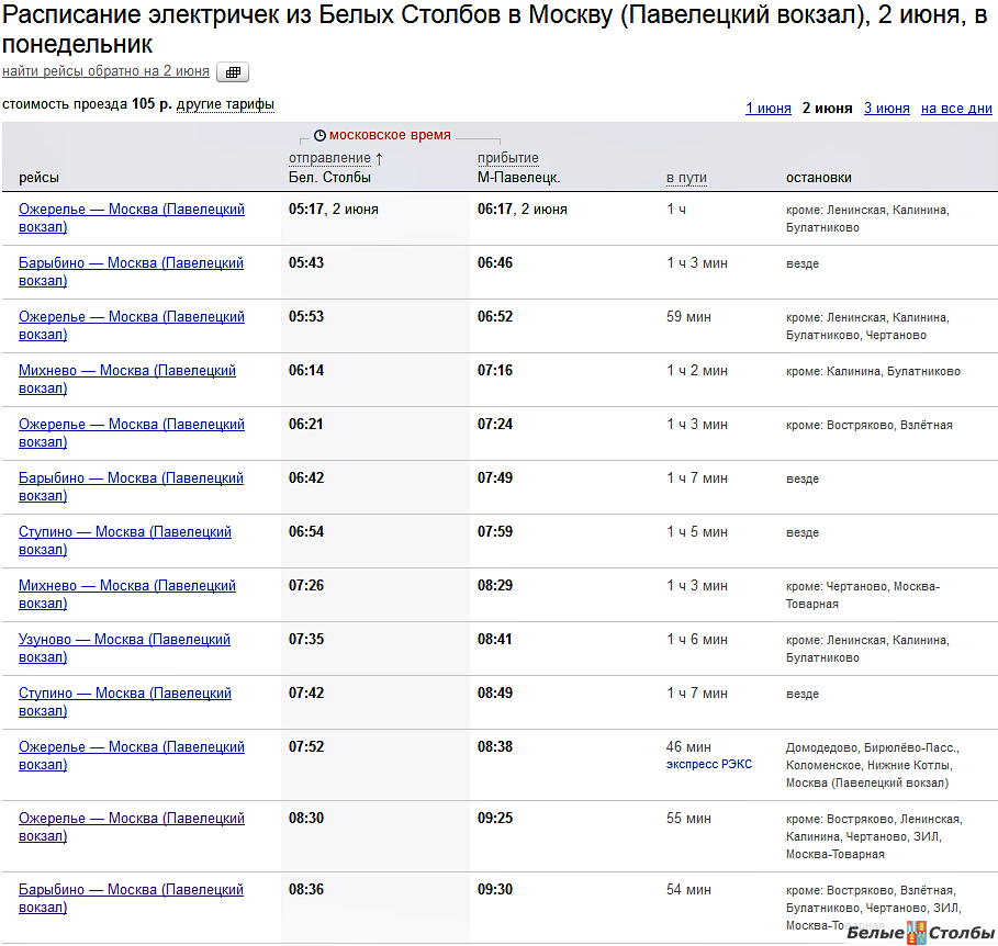 Электрички чехов столбовая сегодня расписание с изменениями. Павелецкий вокзал расписание электричек. Расписание электричек Павелецкий вокзал белые столбы. Павелецкий вокзал остановки электричек. Электричка белые столбы Домодедово.