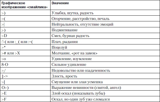 Покерные наборы - купить по акции