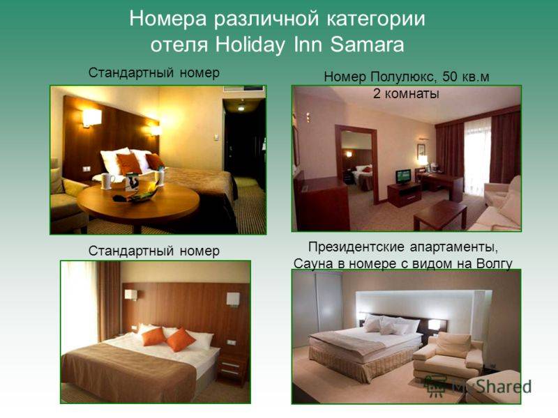Категории номеров в россии. Категории номеров гостиницы. Категории номеров в отеле. Название номеров в гостинице. Категории гостиничных номеров.