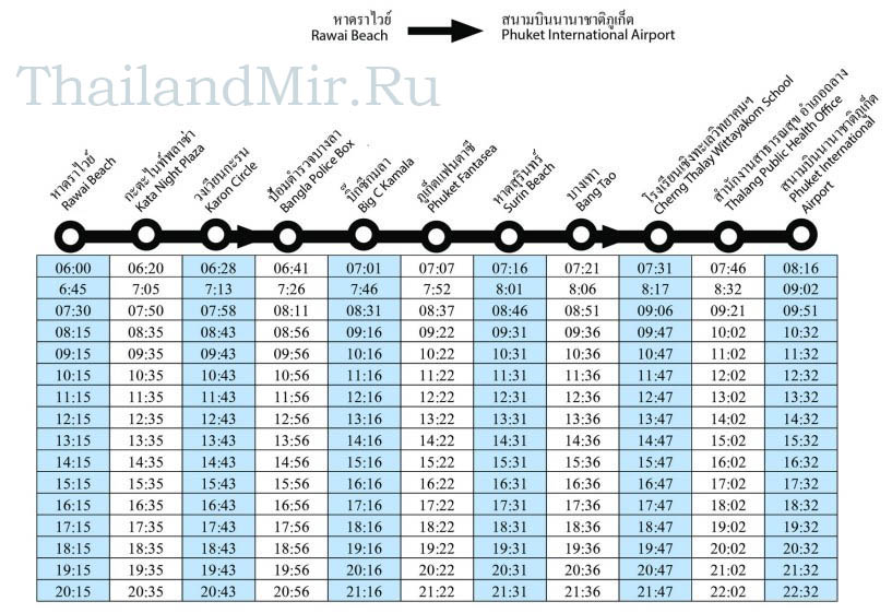 Пхукет расписание. Смарт бас Пхукет. Смарт бас Пхукет остановки. Phuket Smart Bus расписание. Смарт бас Пхукет расписание и остановки.