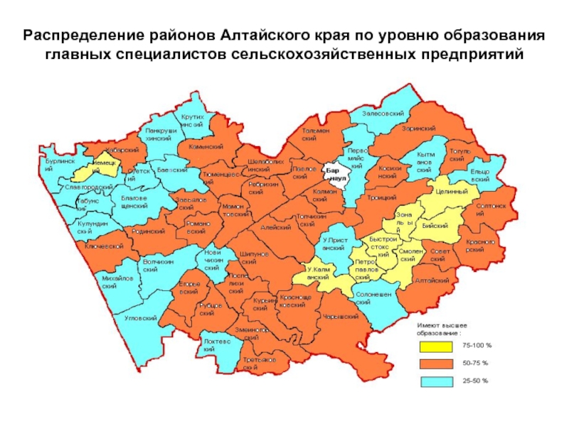 Районы алтайского края