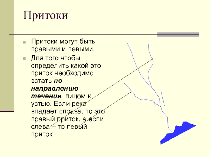 Направление течения реки