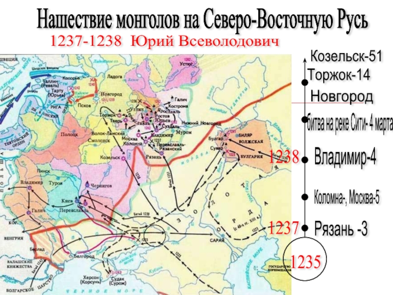 Укажите основные этапы завоевания монголов