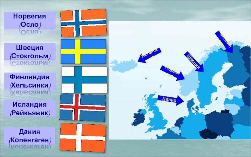 Северная европа норвегия швеция. Норвегия Швеция Финляндия Дания Исландия. Финляндия Северной Европы. Страны входящие в состав Северной Европы. Символы стран Северной Европы.