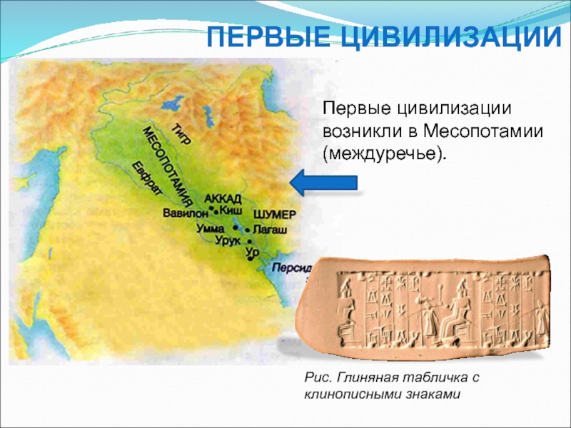 Первые цивилизации древнейшие государства