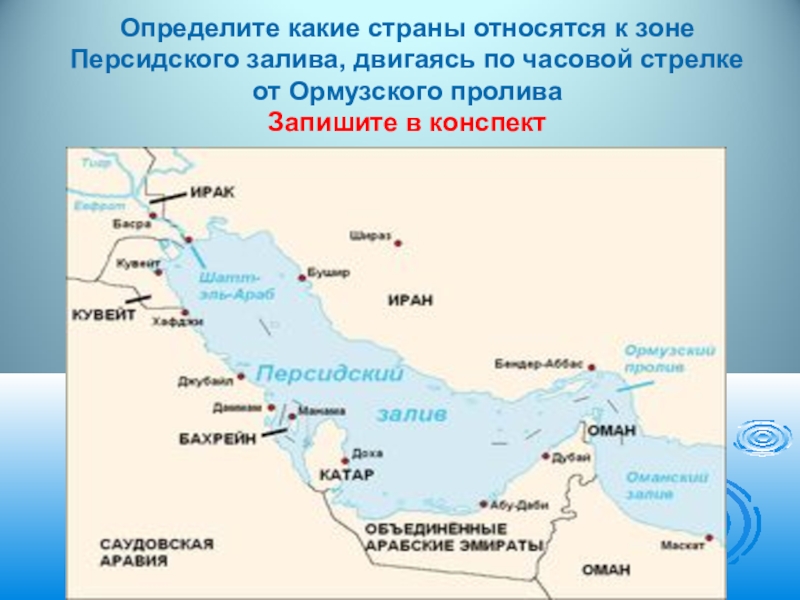 Карта персидского залива со странами и столицами. Древняя Береговая линия Персидского залива. Где находится на карте страны Персидского залива. Персидский залив страны Персидского залива. Нефтеэкспортирующие страны Персидского залива на карте.