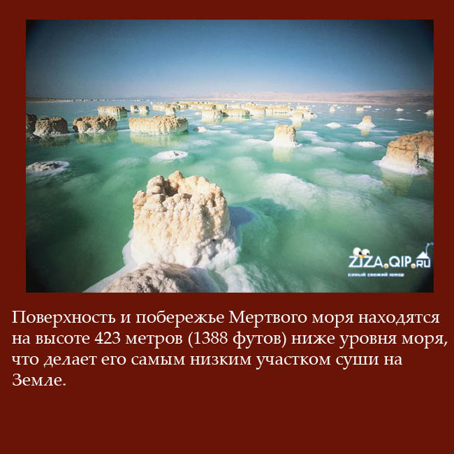 Описание мертвого моря