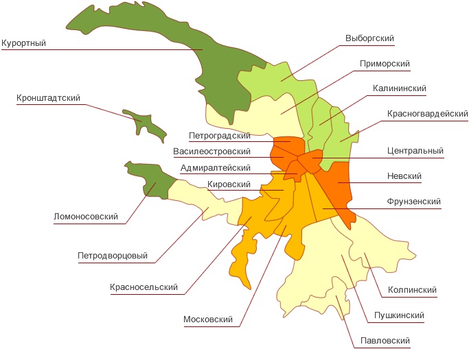 Самые крупные и большие города России по населению, площади. Список