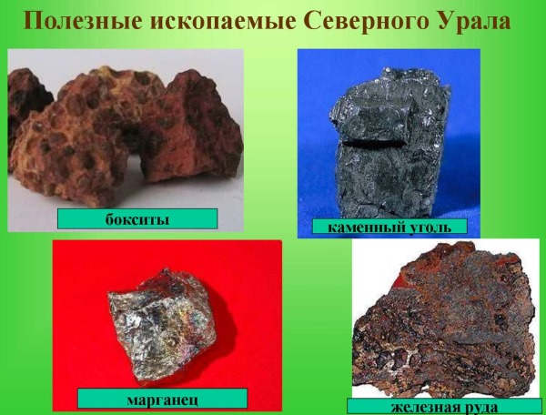 Уральские горы на карте России. Где находятся, история, описание