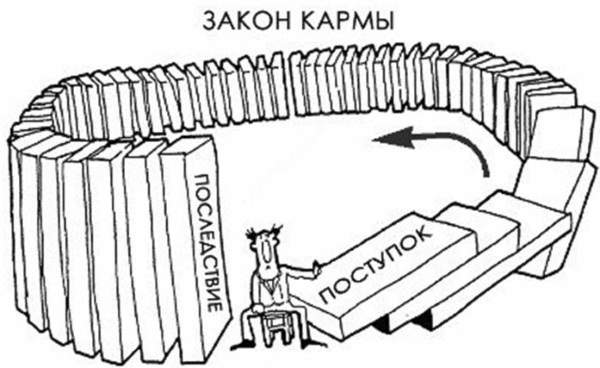 Священные сооружения буддизма и духовные наставники. Презентация, фото, история