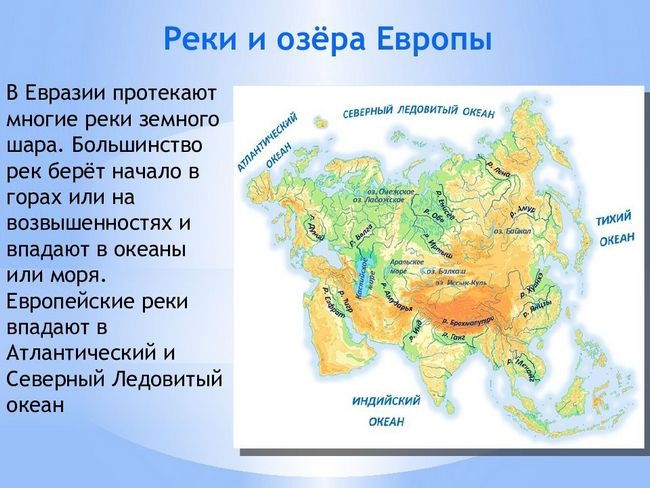 Озера евразии