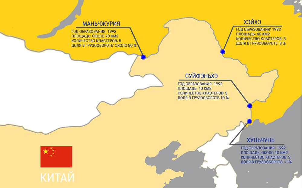 Карта маньчжурии. Зоны приграничного экономического сотрудничества Китай. Маньчжурия на карте Китая.