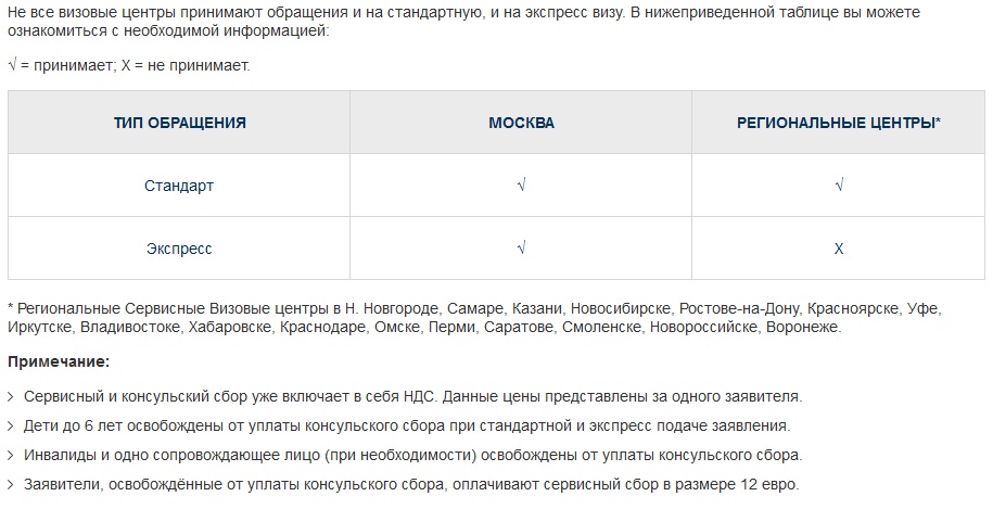 Как оплатить сбор. Визовый и консульский сбор. Оплата консульского сбора в Чехию. За что взимается консульский сбор. Сумма консульского сбора.