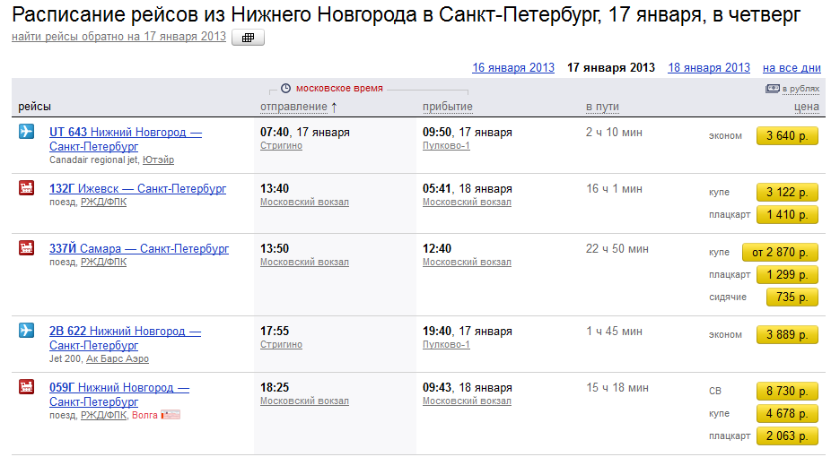 Расписание поездов Нижний Новгород Санкт-Петербург. Расписание поездов Санкт-Петербург. Расписание самолетов СПБ. Расписание поездов СПБ -Минск.