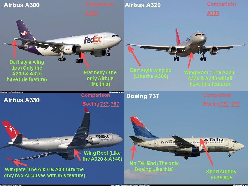Как отличить самолеты. Отличие а320 от 737. Аэробус а320 300. Пассажирский самолёт Airbus a320-200 компании. Боинг 737 и Аэробус а320.
