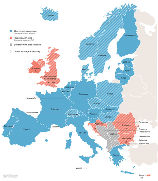 Страны Шенгенского договора