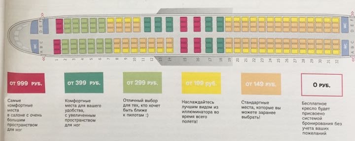 Якутия Купить Место В Самолете