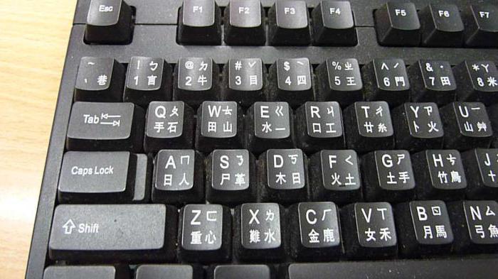 клавиатура на китайском языке