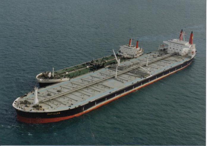 самый большой нефтяной танкер в мире