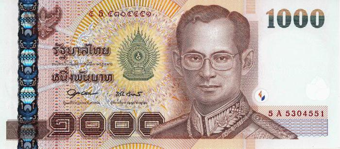 какой валютой расплачиваться в тайланде