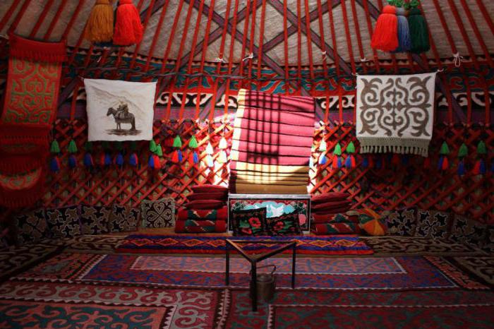 казахская юрта