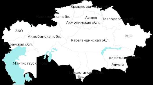 Казахстан является субъектом. Казахстан по площади в мире.